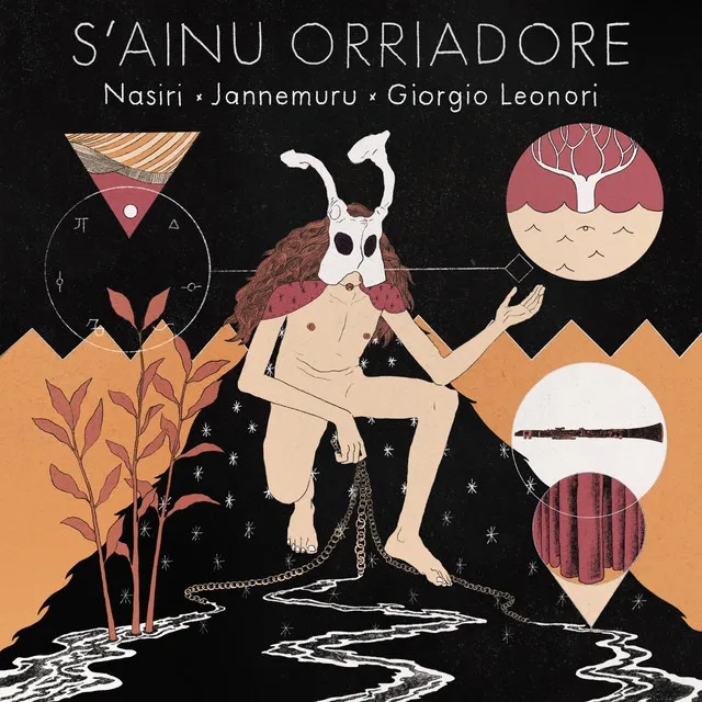 S'Ainu Orriadore