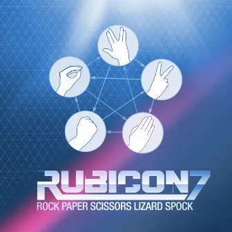 Rock Paper Scissors Lizard Spock by Rubicon 7