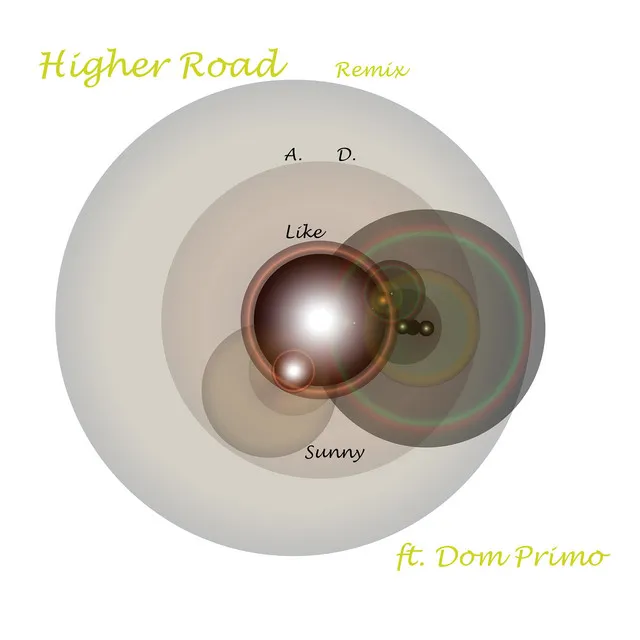 Higher Road (Remix)