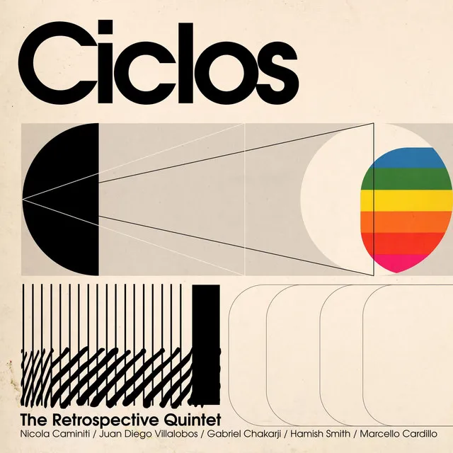 Ciclos