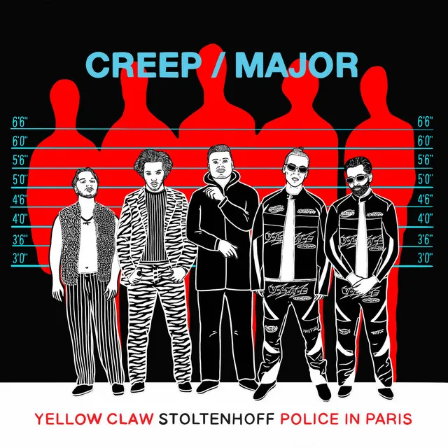 Creep / Major