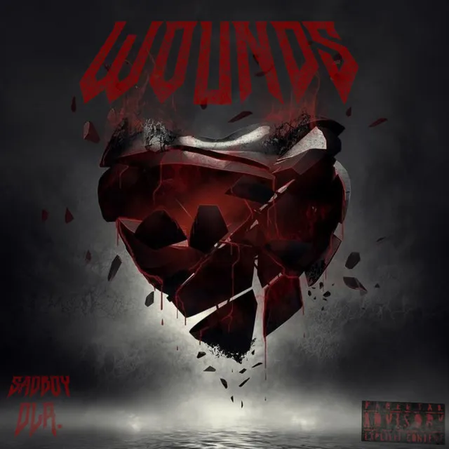 Wounds