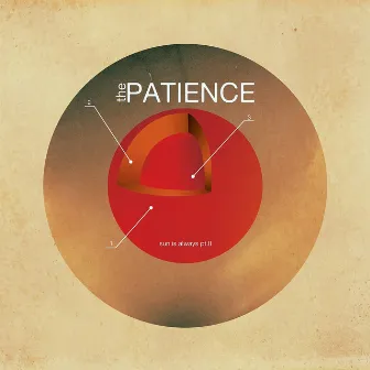 Sun Is Always Pt. 2 by The Patience