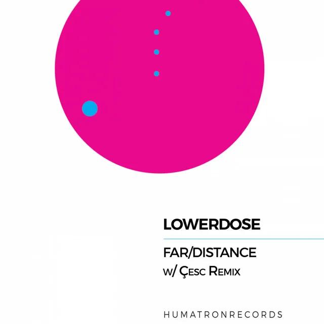 Distance