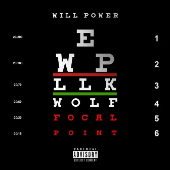 Focal Point by Will Power