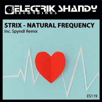 Natural Frequency by Strix