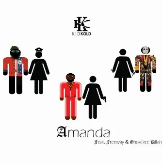 Amanda by Kid Kold