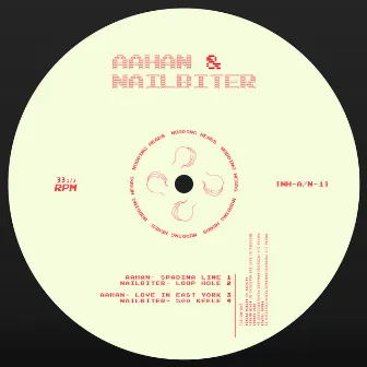 Aahan & Nailbiter by Aahan