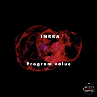 Program Value by Inrra