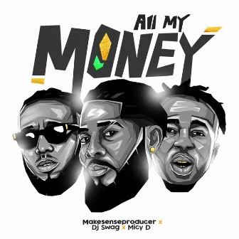 All My Money (Instrumental Version) by Makesenseproducer