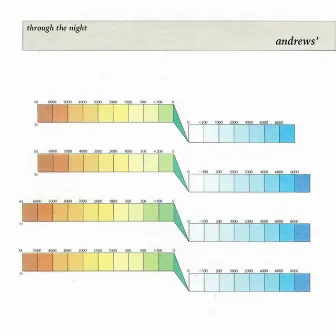 Through the Night by andrews'