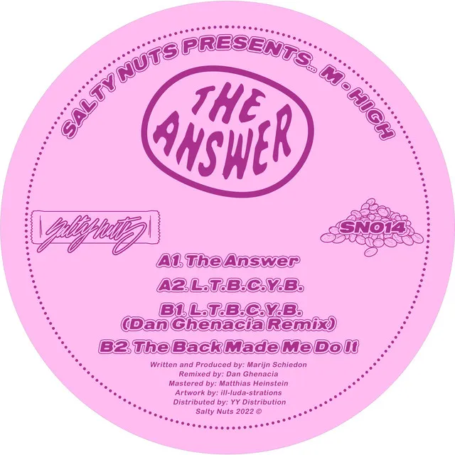 The Answer