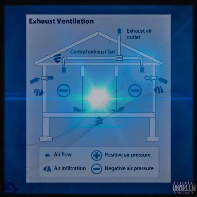 Exhaust Ventilation