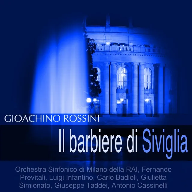 Sinfonia (Il Barbiere di Siviglia)