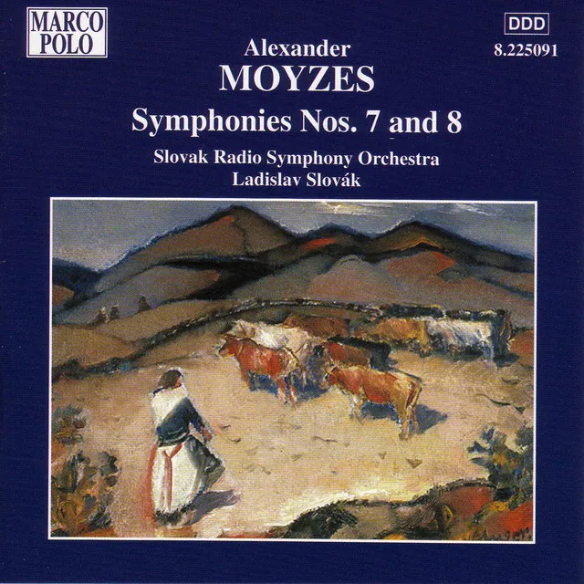 Symphony No. 8, Op. 64: II. Allegro Molto