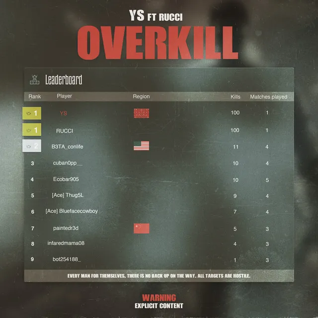 Overkill (feat. Rucci)