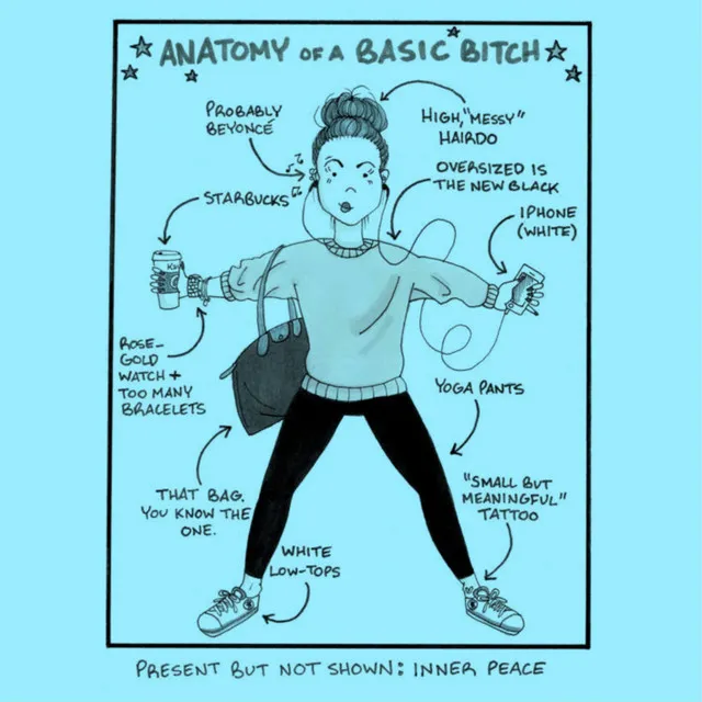 Basic Bitch