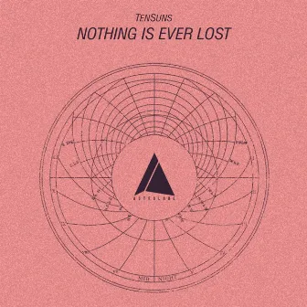 Nothing Is Ever Lost by Ten Suns