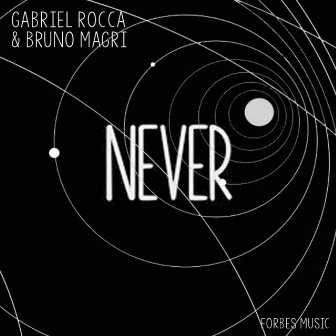 Never by Gabriel Rocca