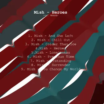 Heroes (Remake) by Mish