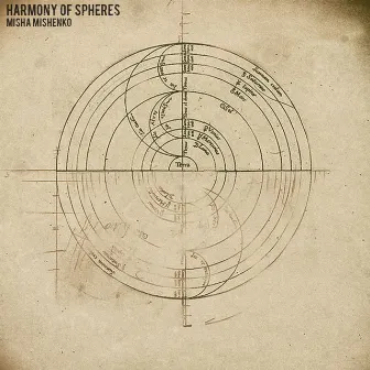 Harmony of Spheres by Misha Mishenko