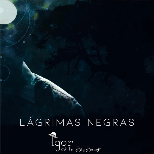 Lágrimas Negras