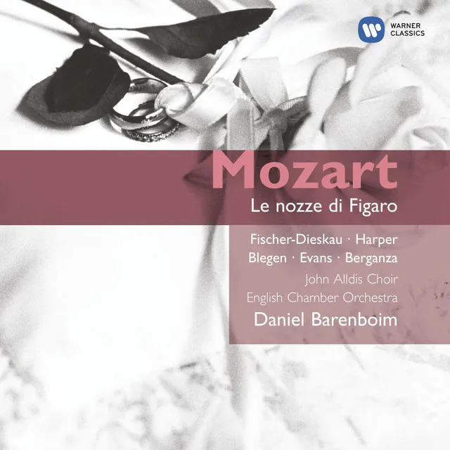 Mozart: Le nozze di Figaro, K. 492, Act 2: "Voi che sapete" (Cherubino)