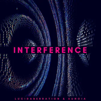 Interference by 