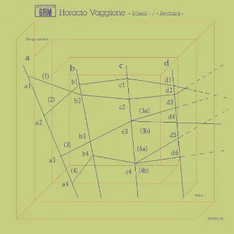 Schall / Rechant by Horacio Vaggione