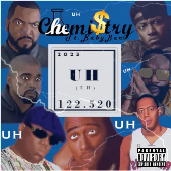 Uh by Chemi$try