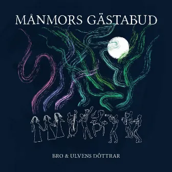 Månmors Gästabud by Bothnia Rhythm Orchestra