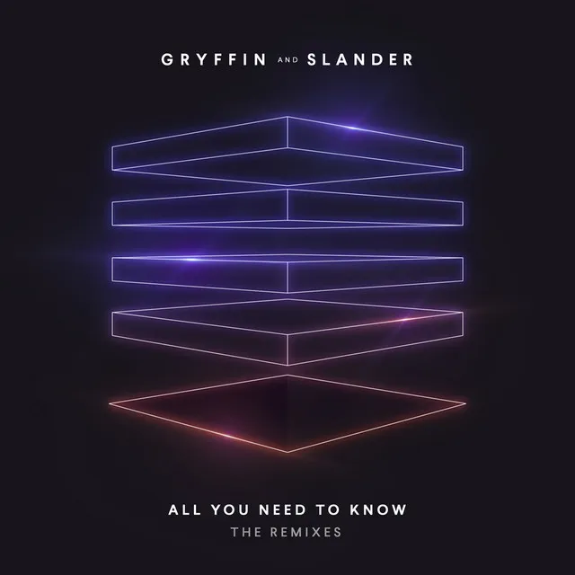 All You Need To Know (feat. Calle Lehmann) - Midnight Tyrannosaurus Remix