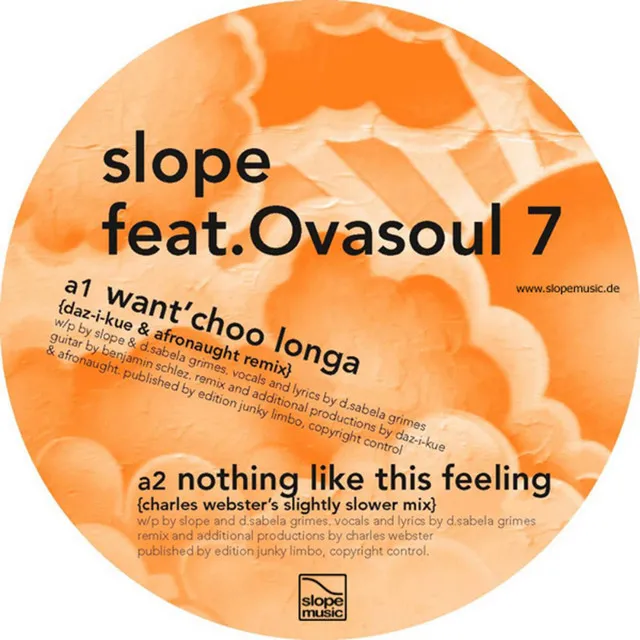 Want'choo Longa - Daz -i-kue & Afronaught Remix