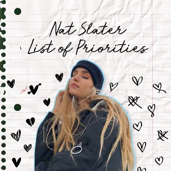 List of Priorities by Nat Slater