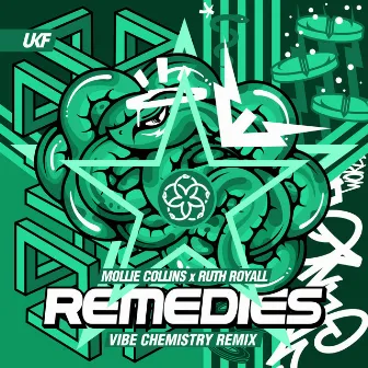 Remedies (Vibe Chemistry Remix) by Ruth Royall