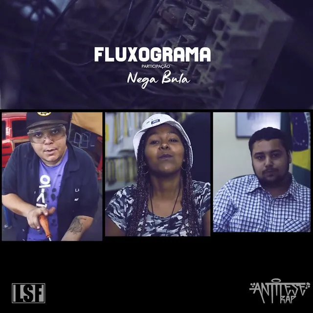 Fluxograma