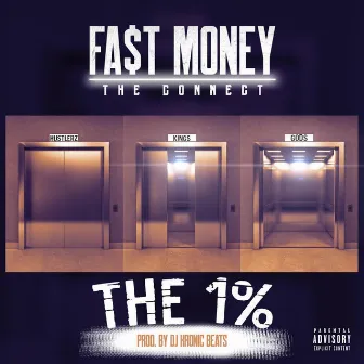 The 1% by Fast Money the Connect