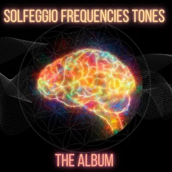 A look at Solfeggio in 2024 by Peaceful Sleep Solfeggio