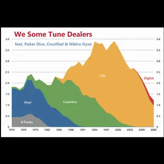 We Some Tune Dealers by Tune Dealer