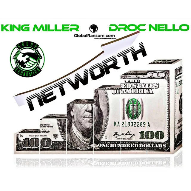 Networth