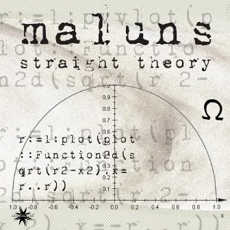 Straight Theory by Maluns