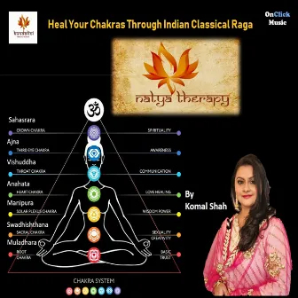 Natya Therapy by Komal Shah