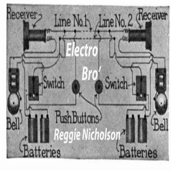 Electro Bro' by Reggie Nicholson