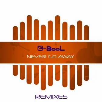 Never Go Away (Remixes) by C-BooL