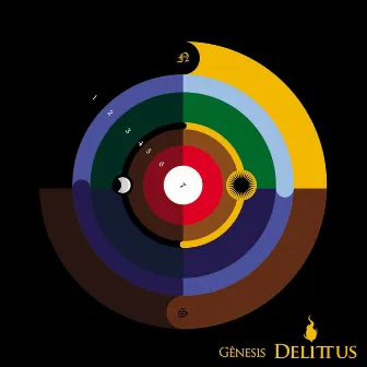 Gênesis by Delittus