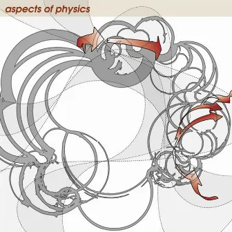 Systems of Social Recalibration by Aspects of Physics