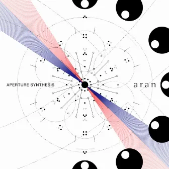 APERTURE SYNTHESIS by aran