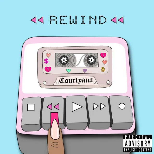 Rewind