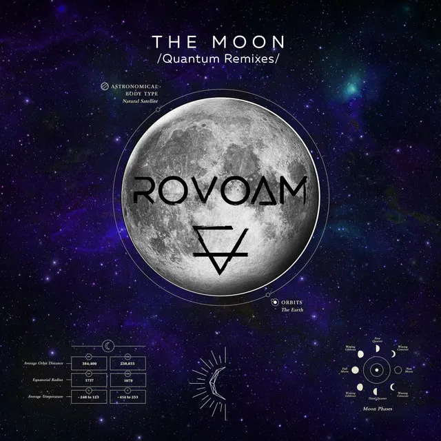 The Moon - Quantum Remixes