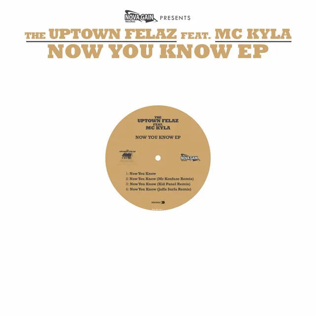 Now You Know - Kid Panel Remix